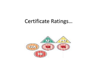 Certificate Ratings…

 
