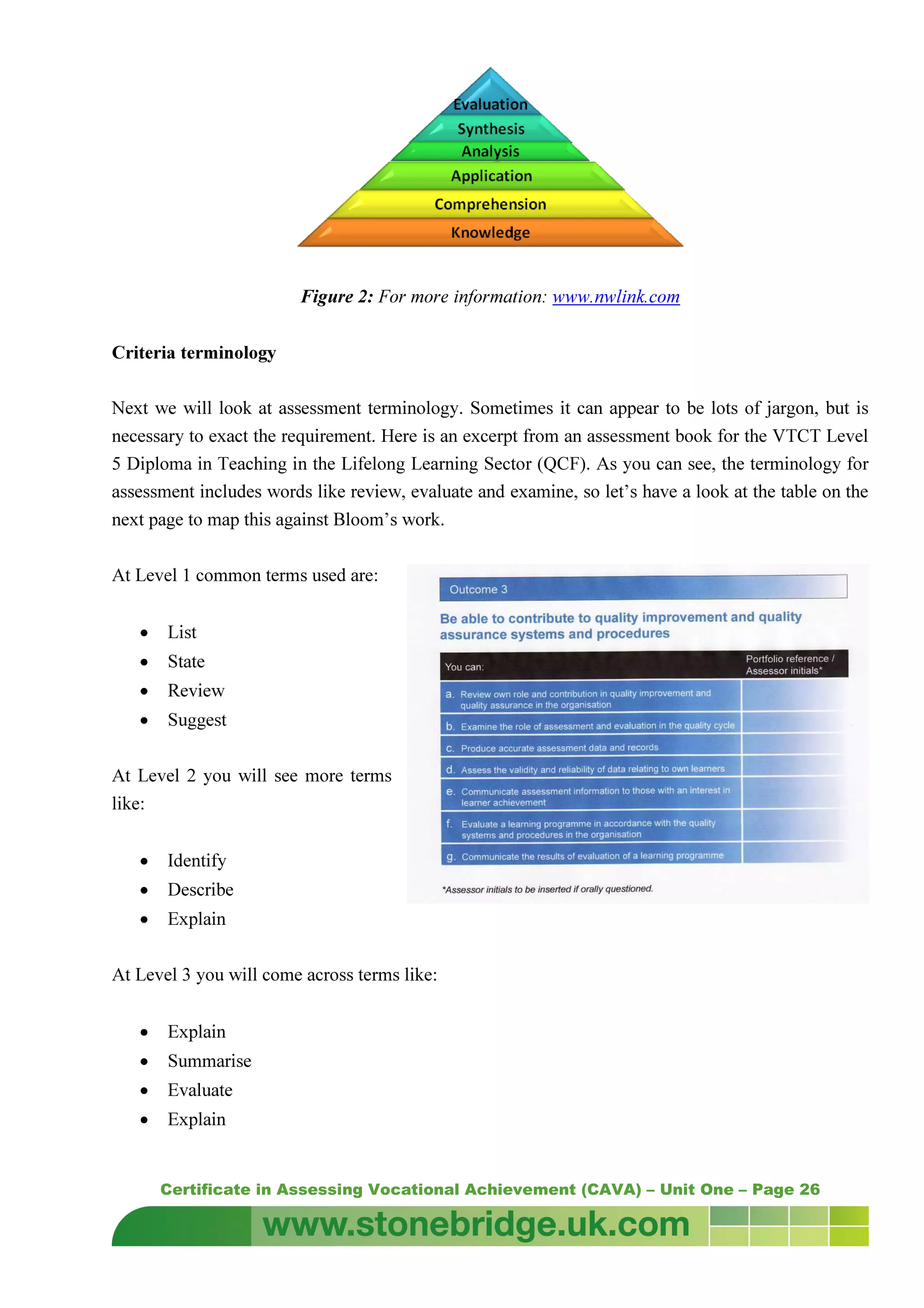Certificate in Assessing Vocational Achievement (CAVA) – Unit One – Page 26
Figure 2: For more information: www.nwlink.com
Criteria terminology
Next we will look at assessment terminology. Sometimes it can appear to be lots of jargon, but is
necessary to exact the requirement. Here is an excerpt from an assessment book for the VTCT Level
5 Diploma in Teaching in the Lifelong Learning Sector (QCF). As you can see, the terminology for
assessment includes words like review, evaluate and examine, so let’s have a look at the table on the
next page to map this against Bloom’s work.
At Level 1 common terms used are:
• List
• State
• Review
• Suggest
At Level 2 you will see more terms
like:
• Identify
• Describe
• Explain
At Level 3 you will come across terms like:
• Explain
• Summarise
• Evaluate
• Explain
 