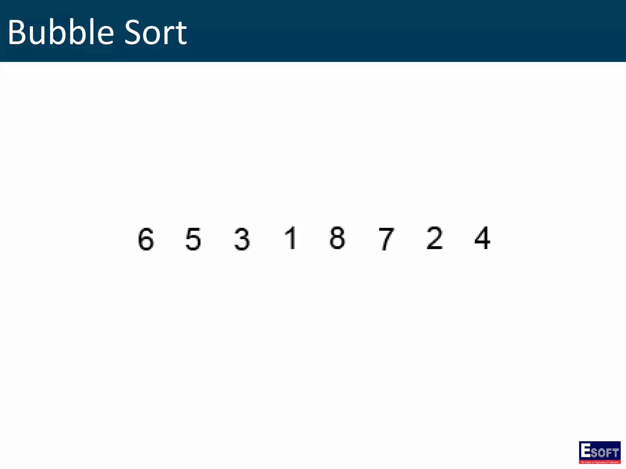 Bubble Sort
 