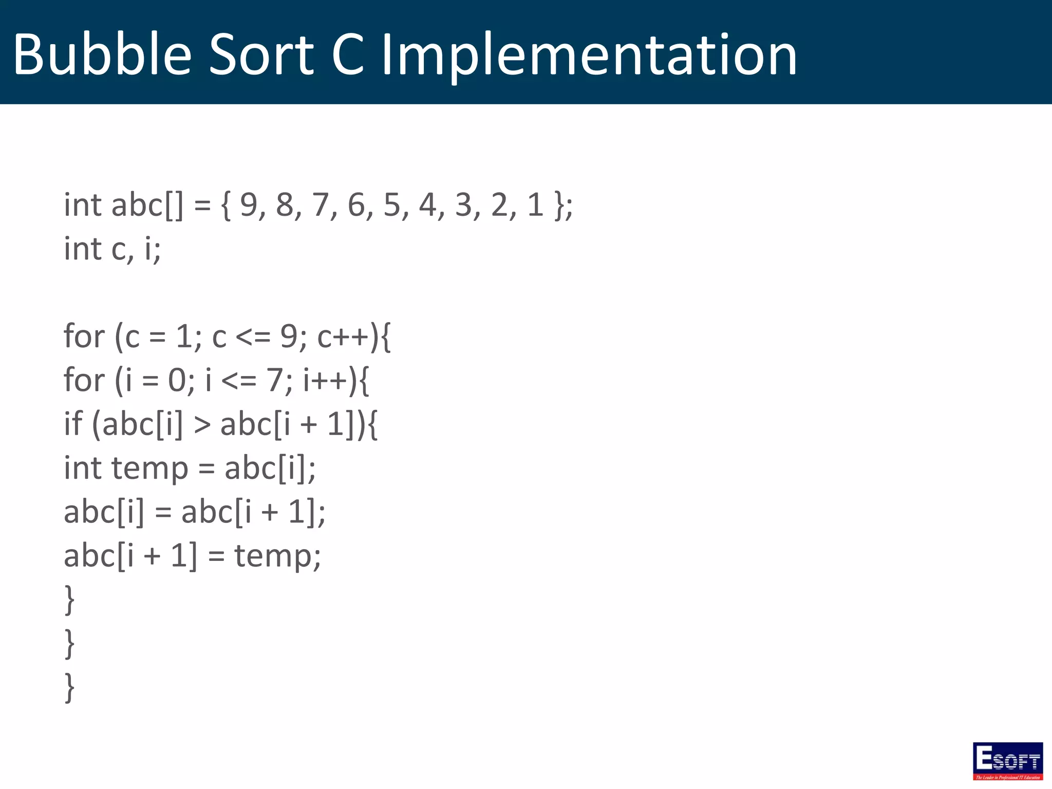 Bubble Sort C Implementation
int abc[] = { 9, 8, 7, 6, 5, 4, 3, 2, 1 };
int c, i;
for (c = 1; c <= 9; c++){
for (i = 0; i <= 7; i++){
if (abc[i] > abc[i + 1]){
int temp = abc[i];
abc[i] = abc[i + 1];
abc[i + 1] = temp;
}
}
}
 