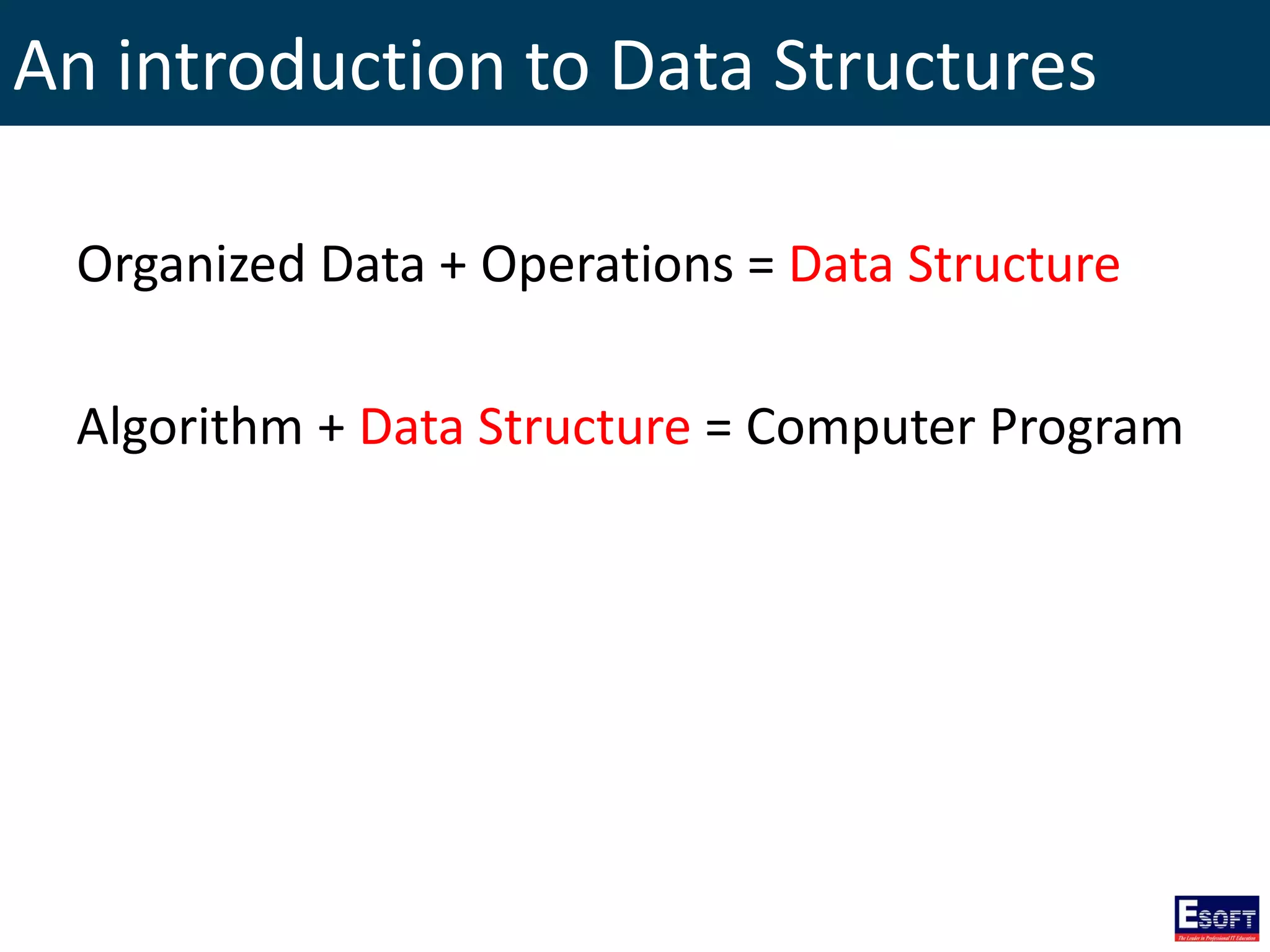 An introduction to Data Structures
Organized Data + Operations = Data Structure
Algorithm + Data Structure = Computer Program
 