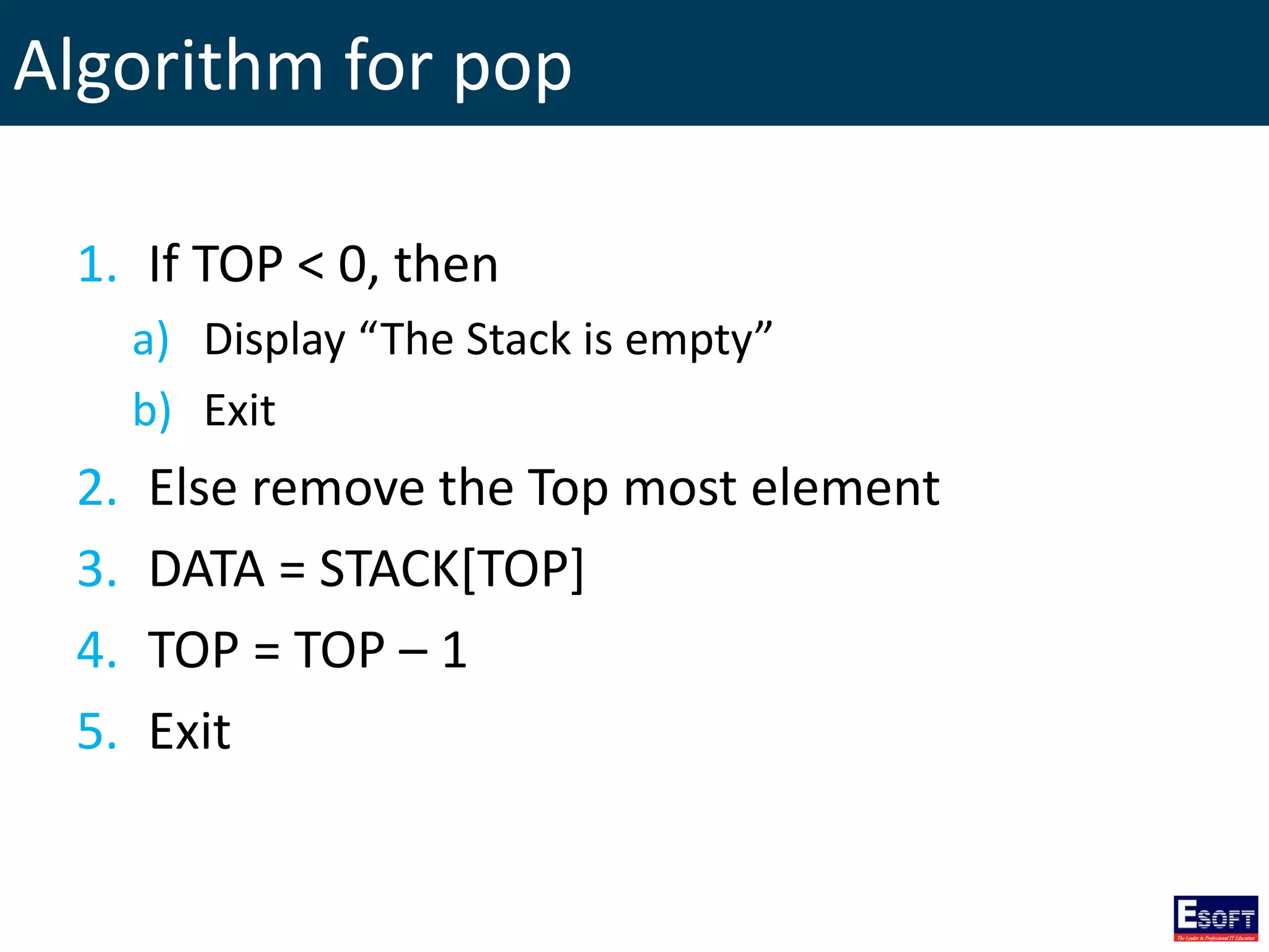 Algorithm for pop
1. If TOP < 0, then
a) Display “The Stack is empty”
b) Exit
2. Else remove the Top most element
3. DATA = STACK[TOP]
4. TOP = TOP – 1
5. Exit
 