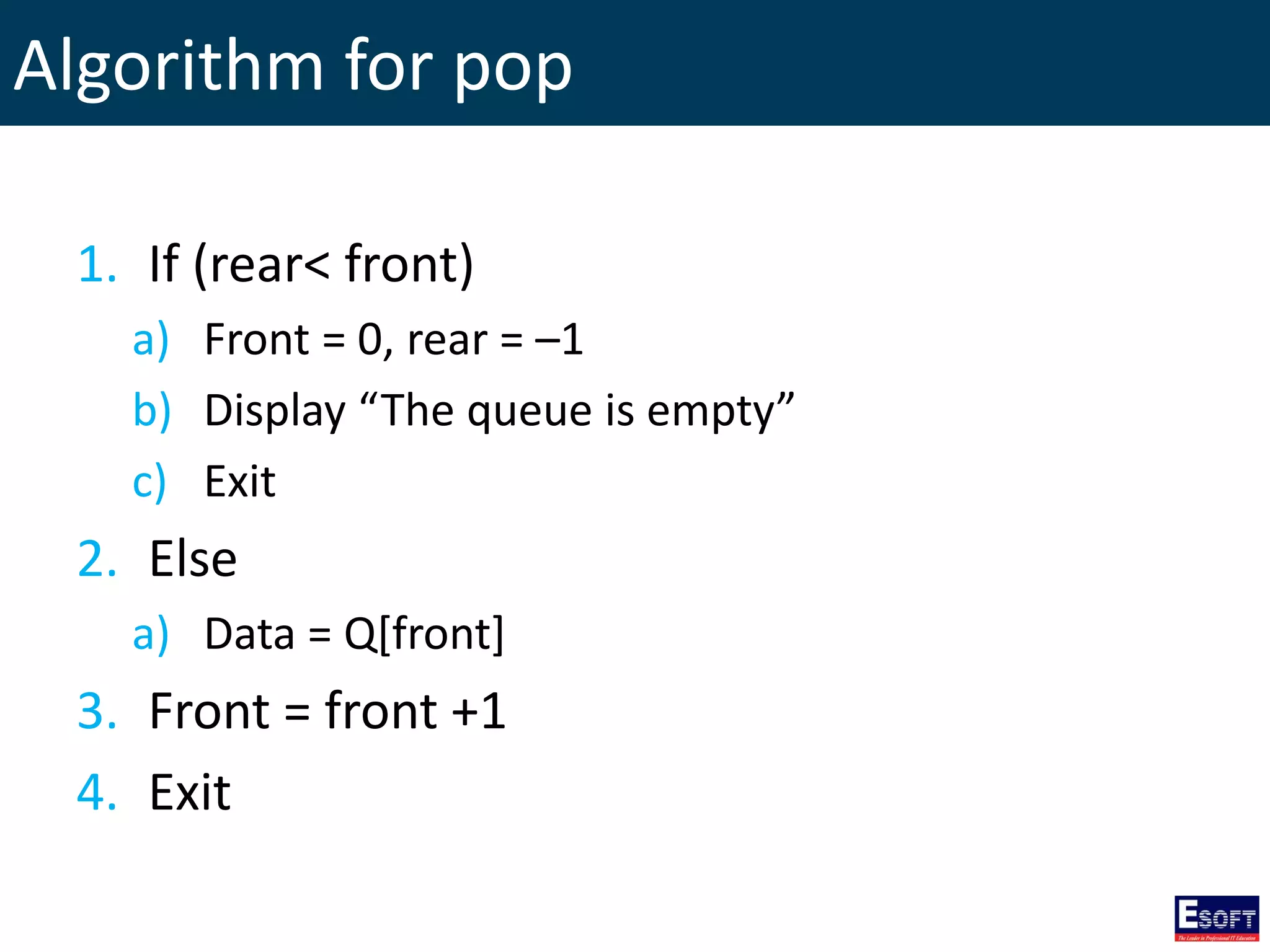 Algorithm for pop
1. If (rear< front)
a) Front = 0, rear = –1
b) Display “The queue is empty”
c) Exit
2. Else
a) Data = Q[front]
3. Front = front +1
4. Exit
 