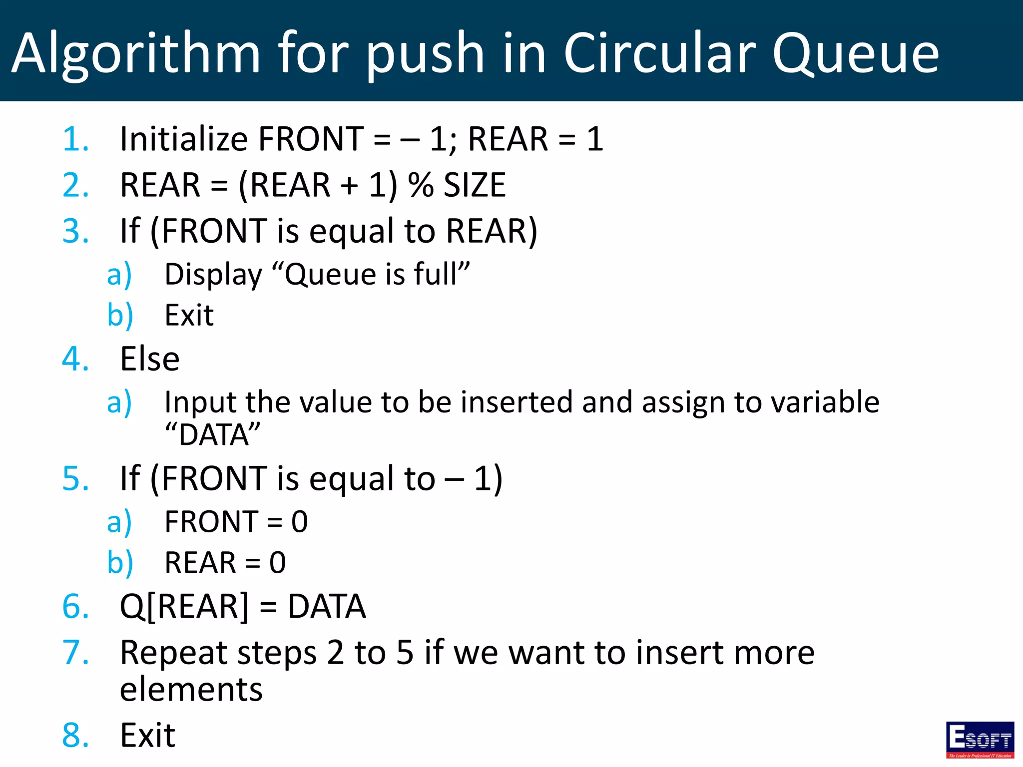 Algorithm for push in Circular Queue
1. Initialize FRONT = – 1; REAR = 1
2. REAR = (REAR + 1) % SIZE
3. If (FRONT is equal to REAR)
a) Display “Queue is full”
b) Exit
4. Else
a) Input the value to be inserted and assign to variable
“DATA”
5. If (FRONT is equal to – 1)
a) FRONT = 0
b) REAR = 0
6. Q[REAR] = DATA
7. Repeat steps 2 to 5 if we want to insert more
elements
8. Exit
 