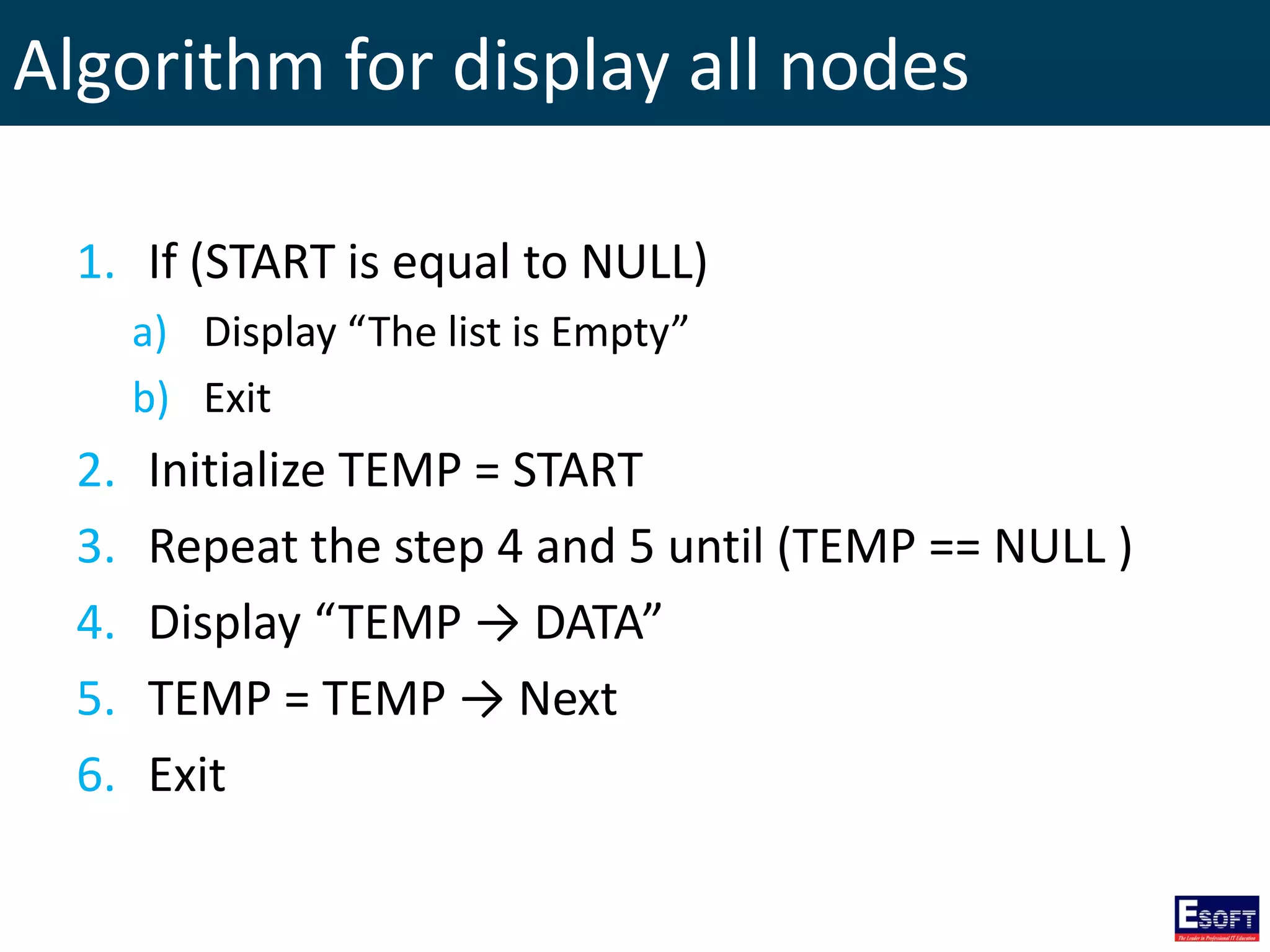 Algorithm for display all nodes
1. If (START is equal to NULL)
a) Display “The list is Empty”
b) Exit
2. Initialize TEMP = START
3. Repeat the step 4 and 5 until (TEMP == NULL )
4. Display “TEMP → DATA”
5. TEMP = TEMP → Next
6. Exit
 