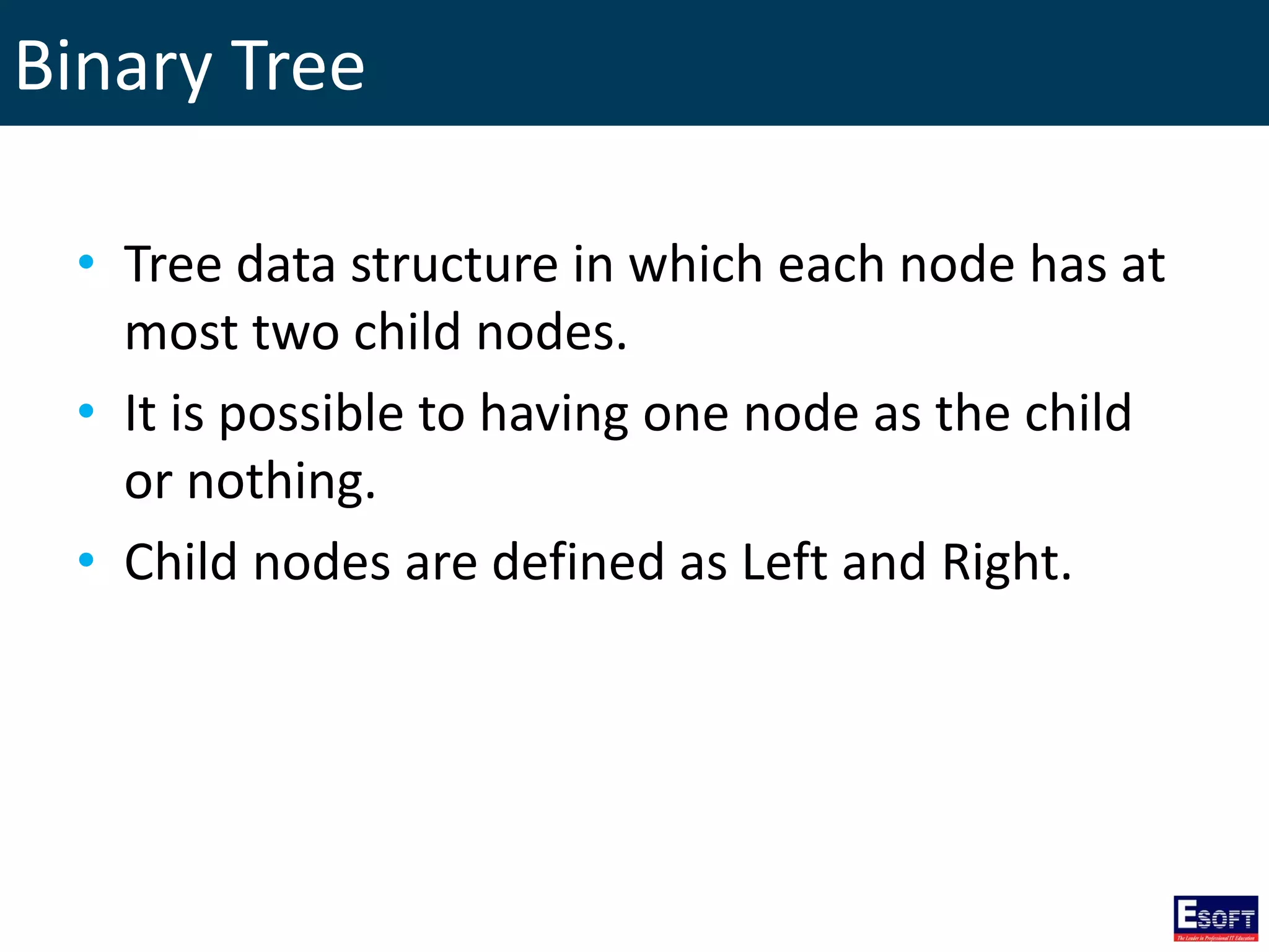 Binary Tree
• Tree data structure in which each node has at
most two child nodes.
• It is possible to having one node as the child
or nothing.
• Child nodes are defined as Left and Right.
 