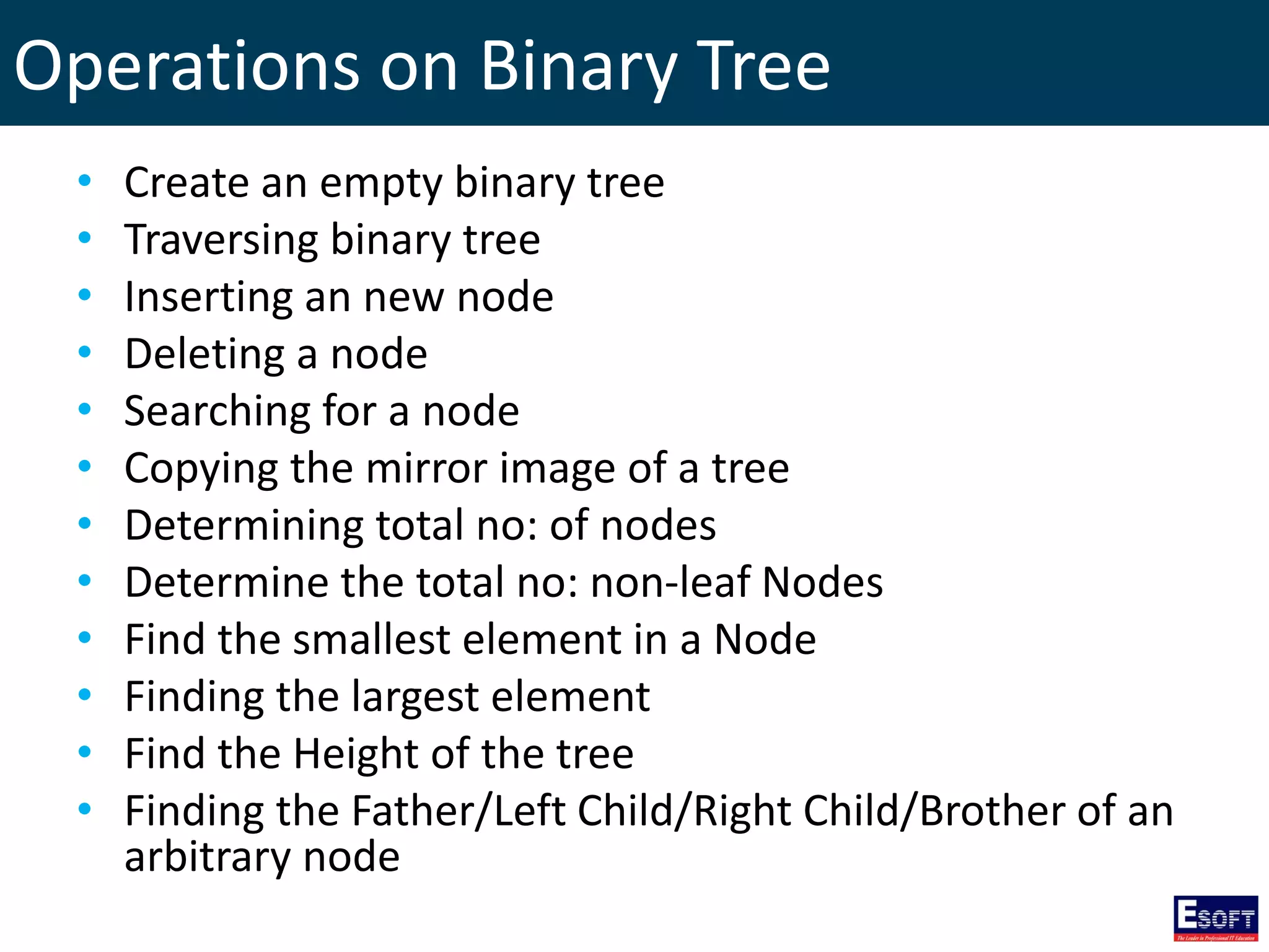 Operations on Binary Tree
• Create an empty binary tree
• Traversing binary tree
• Inserting an new node
• Deleting a node
• Searching for a node
• Copying the mirror image of a tree
• Determining total no: of nodes
• Determine the total no: non-leaf Nodes
• Find the smallest element in a Node
• Finding the largest element
• Find the Height of the tree
• Finding the Father/Left Child/Right Child/Brother of an
arbitrary node
 