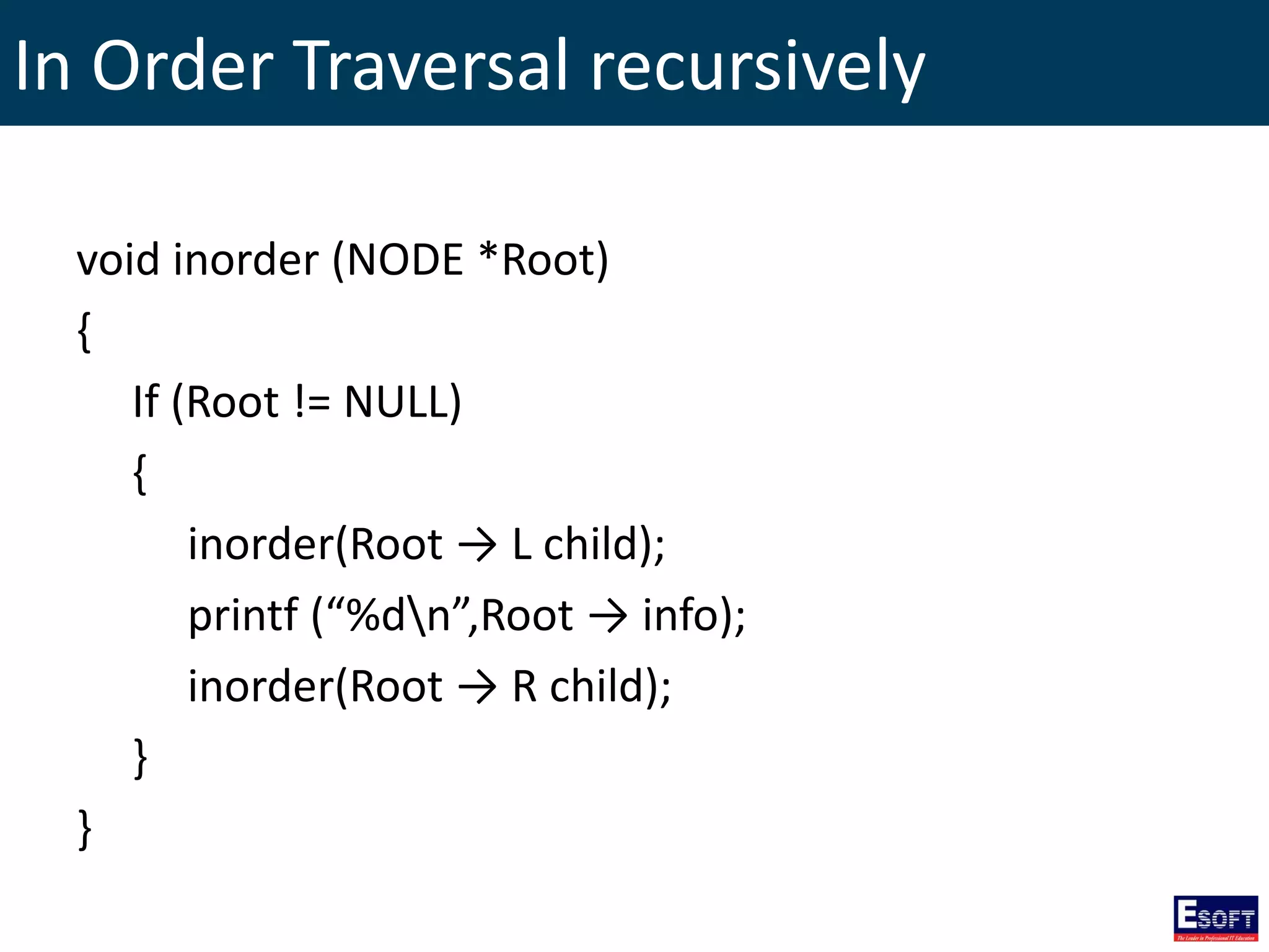In Order Traversal recursively
void inorder (NODE *Root)
{
If (Root != NULL)
{
inorder(Root → L child);
printf (“%dn”,Root → info);
inorder(Root → R child);
}
}
 