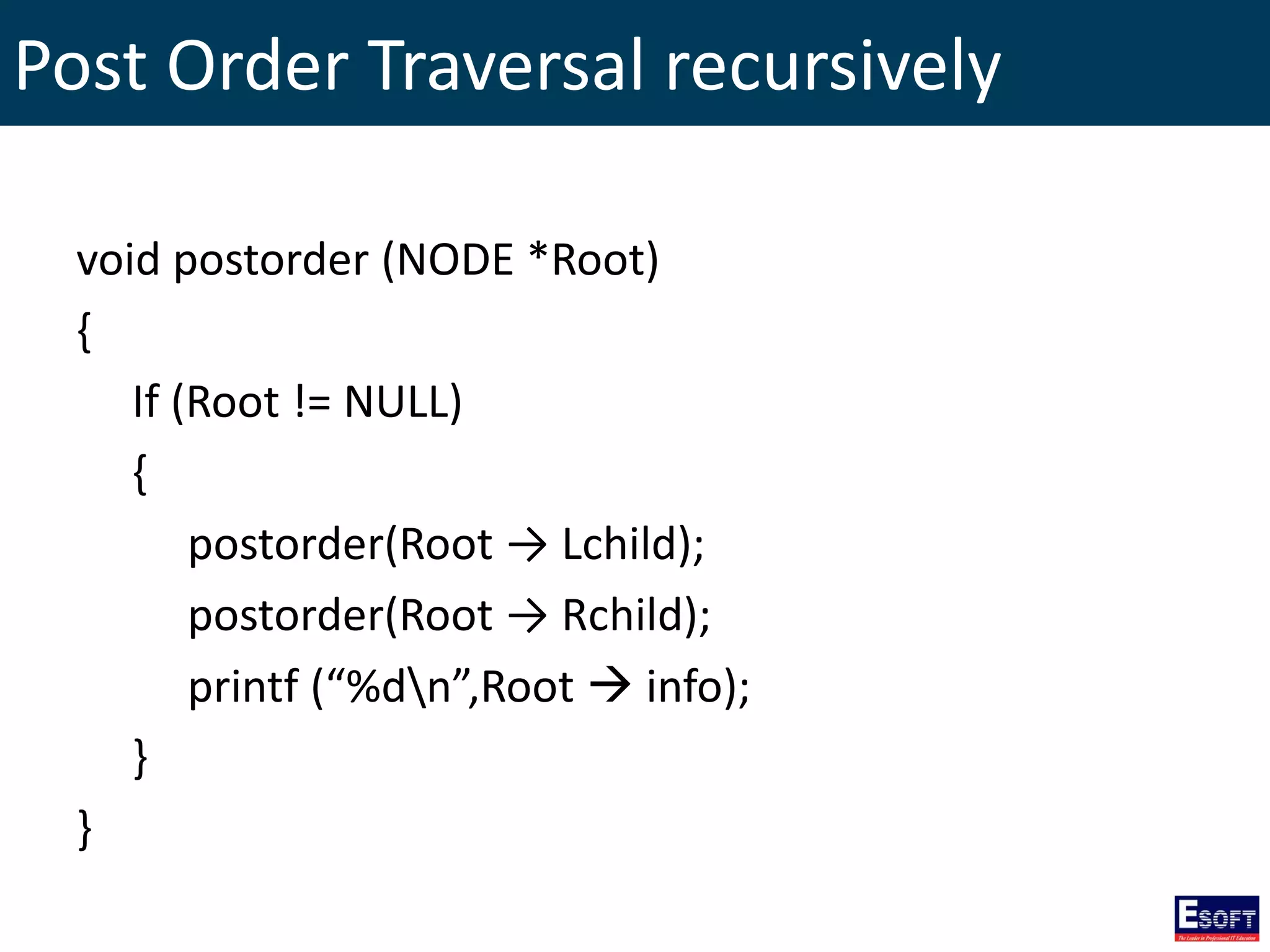 Post Order Traversal recursively
void postorder (NODE *Root)
{
If (Root != NULL)
{
postorder(Root → Lchild);
postorder(Root → Rchild);
printf (“%dn”,Root  info);
}
}
 
