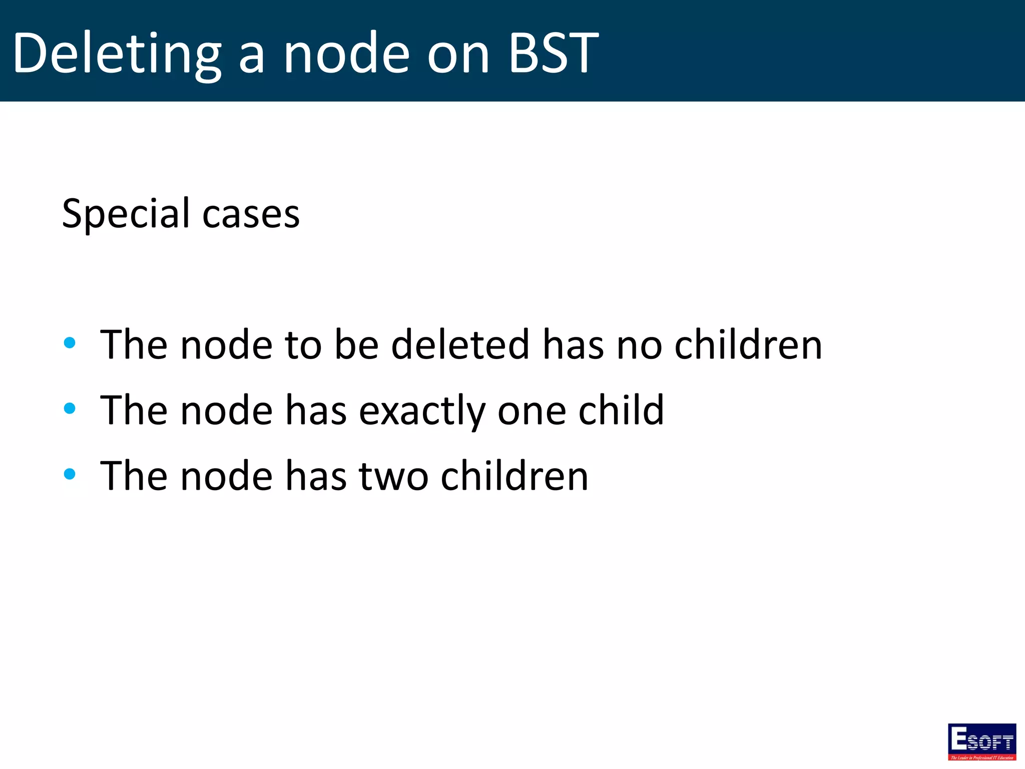 Deleting a node on BST
Special cases
• The node to be deleted has no children
• The node has exactly one child
• The node has two children
 