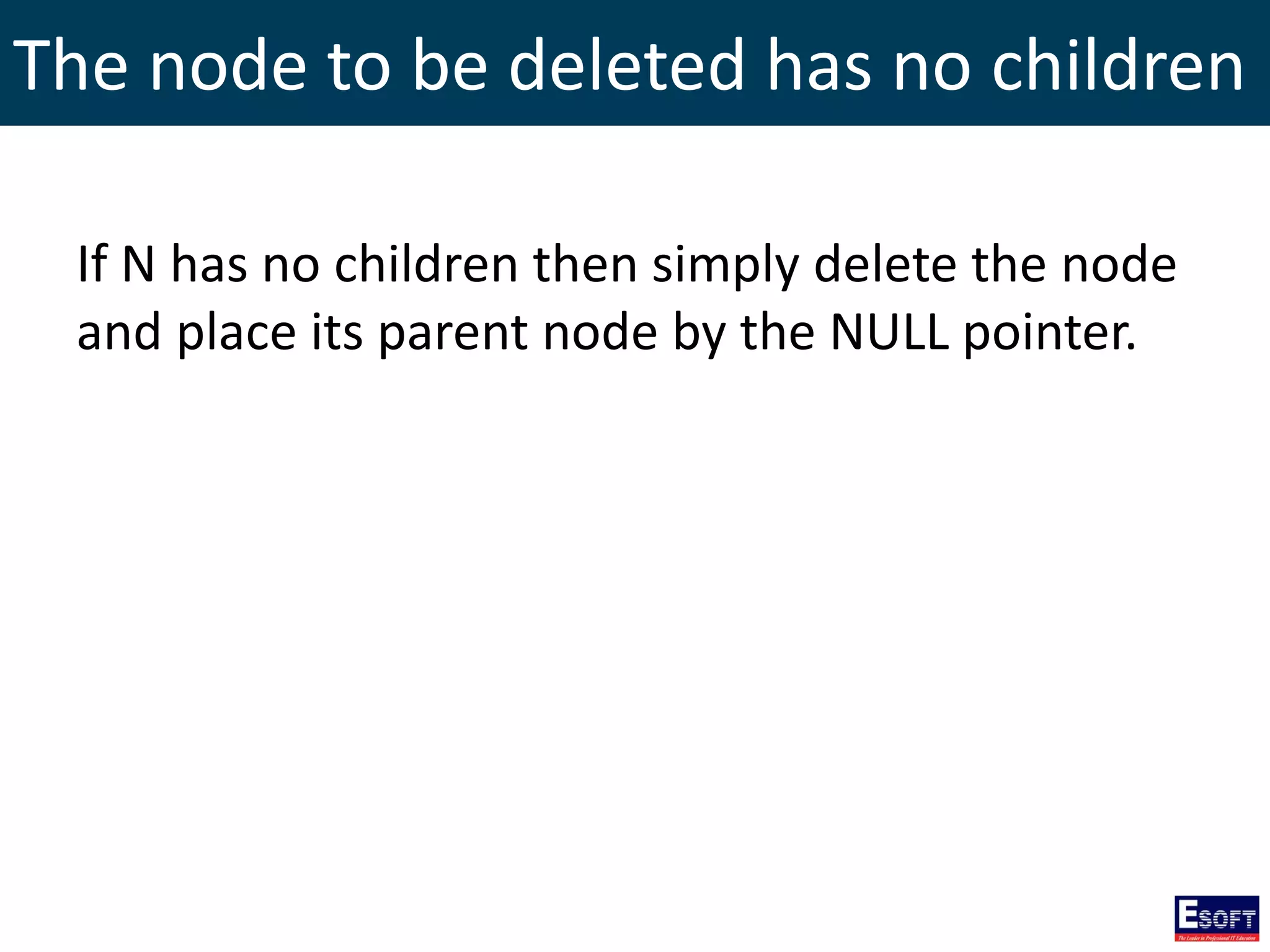 The node to be deleted has no children
If N has no children then simply delete the node
and place its parent node by the NULL pointer.
 
