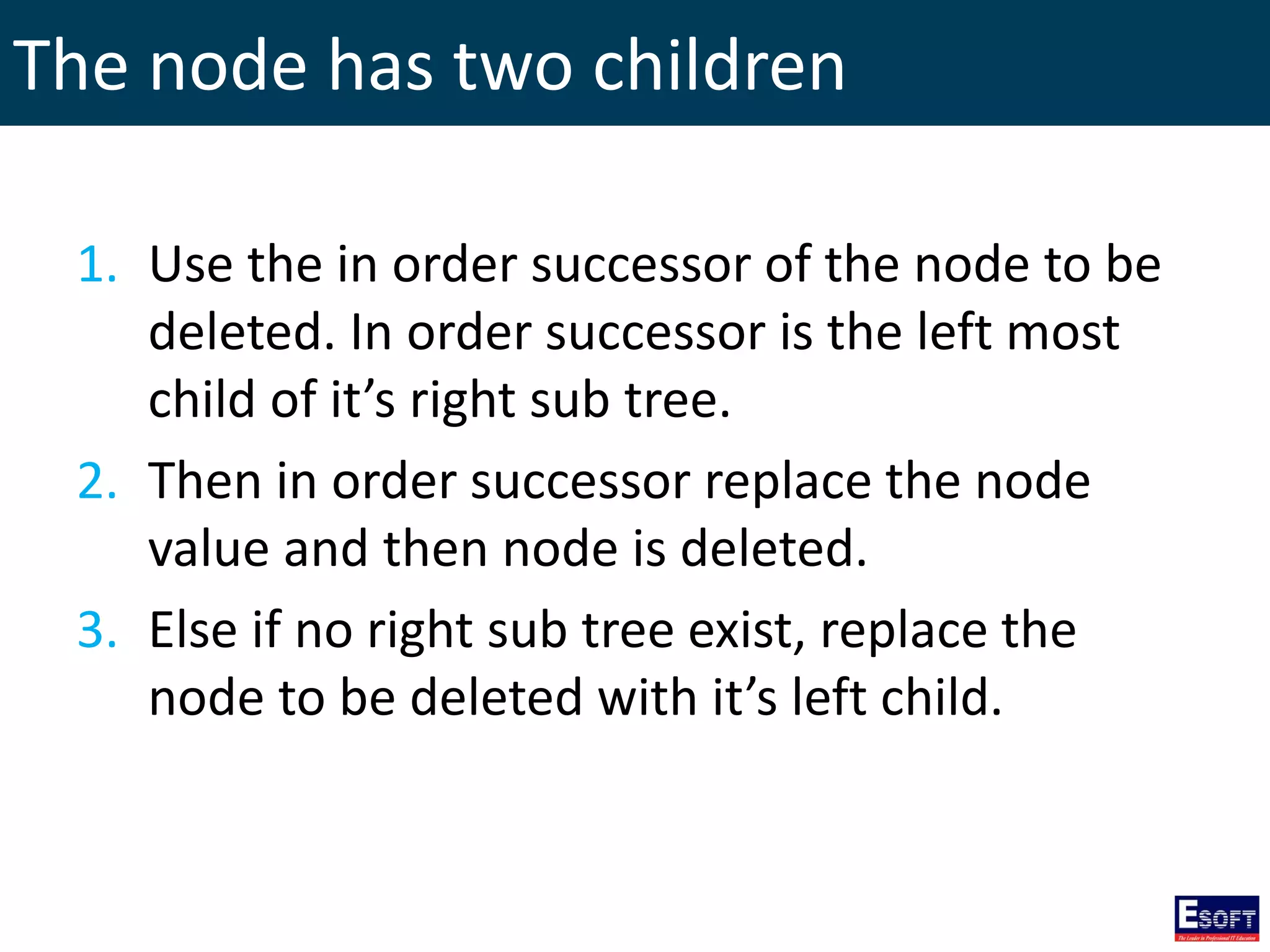 The node has two children
1. Use the in order successor of the node to be
deleted. In order successor is the left most
child of it’s right sub tree.
2. Then in order successor replace the node
value and then node is deleted.
3. Else if no right sub tree exist, replace the
node to be deleted with it’s left child.
 