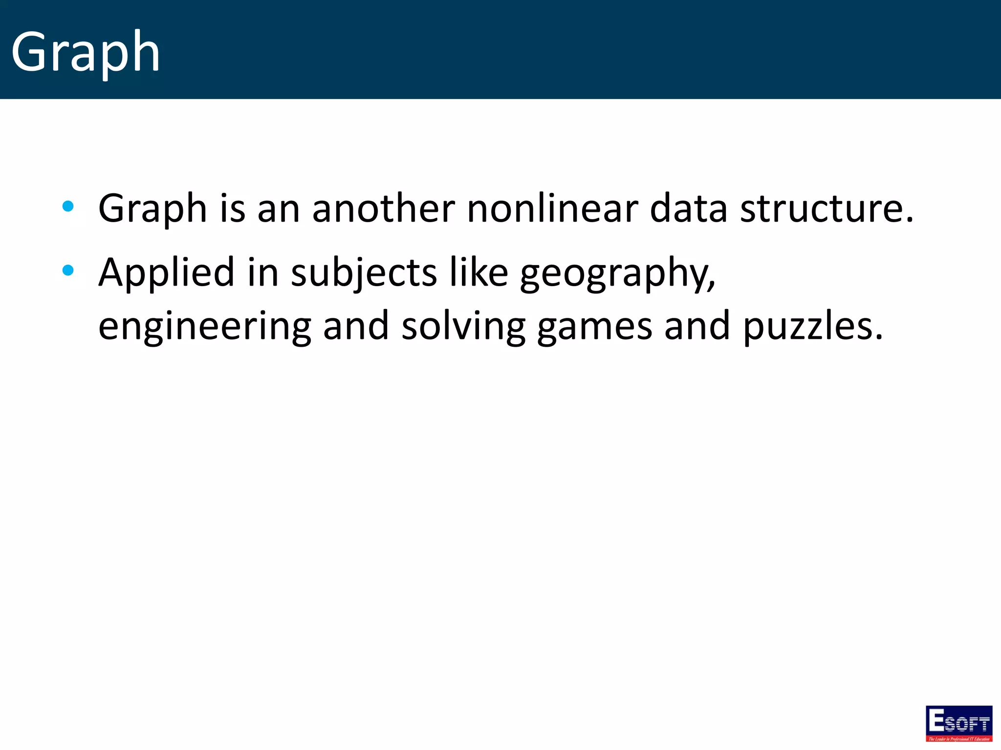 Graph
• Graph is an another nonlinear data structure.
• Applied in subjects like geography,
engineering and solving games and puzzles.
 