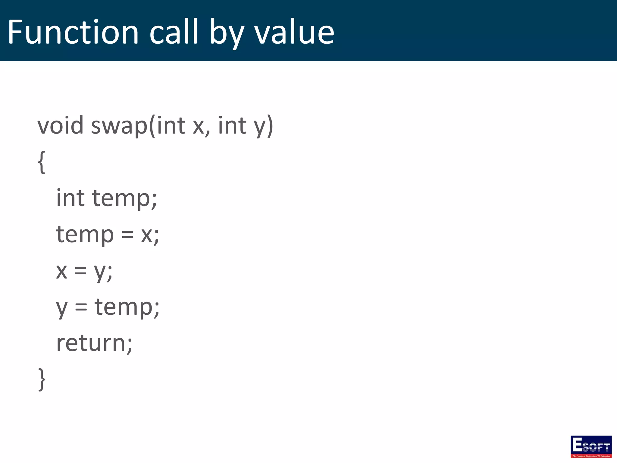 Function call by value
void swap(int x, int y)
{
int temp;
temp = x;
x = y;
y = temp;
return;
}
 