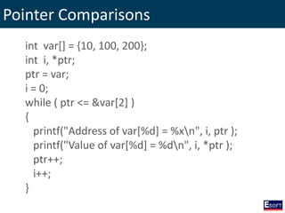Pointer Comparisons
int var[] = {10, 100, 200};
int i, *ptr;
ptr = var;
i = 0;
while ( ptr <= &var[2] )
{
printf("Address of var[%d] = %xn", i, ptr );
printf("Value of var[%d] = %dn", i, *ptr );
ptr++;
i++;
}
 