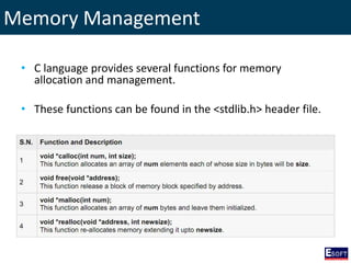 Memory Management
• C language provides several functions for memory
allocation and management.
• These functions can be found in the <stdlib.h> header file.
 