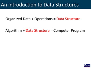 An introduction to Data Structures
Organized Data + Operations = Data Structure
Algorithm + Data Structure = Computer Program
 