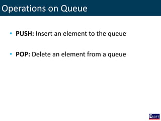 Operations on Queue
• PUSH: Insert an element to the queue
• POP: Delete an element from a queue
 