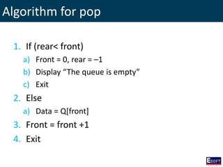 Algorithm for pop
1. If (rear< front)
a) Front = 0, rear = –1
b) Display “The queue is empty”
c) Exit
2. Else
a) Data = Q[front]
3. Front = front +1
4. Exit
 