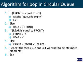 Algorithm for pop in Circular Queue
1. If (FRONT is equal to – 1)
a) Display “Queue is empty”
b) Exit
2. Else
a) DATA = Q[FRONT]
3. If (REAR is equal to FRONT)
a) FRONT = –1
b) REAR = –1
4. Else
a) FRONT = (FRONT +1) % SIZE
5. Repeat the steps 1, 2 and 3 if we want to delete more
elements
6. Exit
 