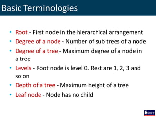 Basic Terminologies
• Root - First node in the hierarchical arrangement
• Degree of a node - Number of sub trees of a node
• Degree of a tree - Maximum degree of a node in
a tree
• Levels - Root node is level 0. Rest are 1, 2, 3 and
so on
• Depth of a tree - Maximum height of a tree
• Leaf node - Node has no child
 