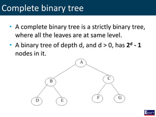 Complete binary tree
• A complete binary tree is a strictly binary tree,
where all the leaves are at same level.
• A binary tree of depth d, and d > 0, has 2d - 1
nodes in it.
 