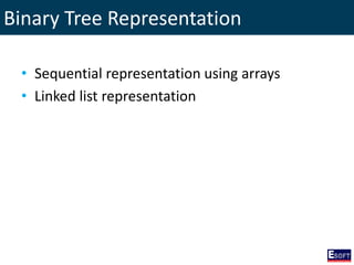 Binary Tree Representation
• Sequential representation using arrays
• Linked list representation
 