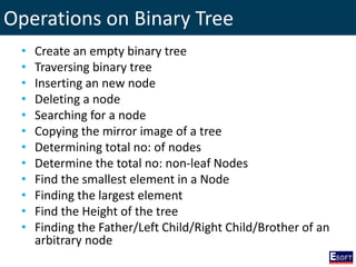 Operations on Binary Tree
• Create an empty binary tree
• Traversing binary tree
• Inserting an new node
• Deleting a node
• Searching for a node
• Copying the mirror image of a tree
• Determining total no: of nodes
• Determine the total no: non-leaf Nodes
• Find the smallest element in a Node
• Finding the largest element
• Find the Height of the tree
• Finding the Father/Left Child/Right Child/Brother of an
arbitrary node
 