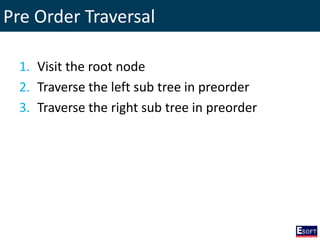 Pre Order Traversal
1. Visit the root node
2. Traverse the left sub tree in preorder
3. Traverse the right sub tree in preorder
 
