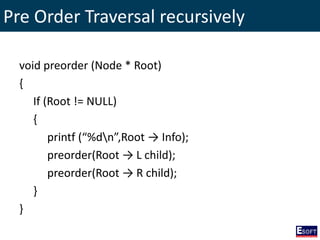 Pre Order Traversal recursively
void preorder (Node * Root)
{
If (Root != NULL)
{
printf (“%dn”,Root → Info);
preorder(Root → L child);
preorder(Root → R child);
}
}
 