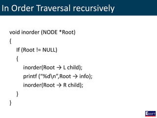 In Order Traversal recursively
void inorder (NODE *Root)
{
If (Root != NULL)
{
inorder(Root → L child);
printf (“%dn”,Root → info);
inorder(Root → R child);
}
}
 