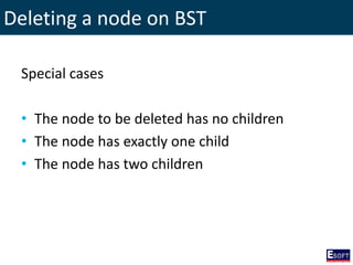 Deleting a node on BST
Special cases
• The node to be deleted has no children
• The node has exactly one child
• The node has two children
 