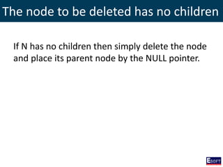 The node to be deleted has no children
If N has no children then simply delete the node
and place its parent node by the NULL pointer.
 
