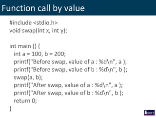 Function call by value
#include <stdio.h>
void swap(int x, int y);
int main () {
int a = 100, b = 200;
printf("Before swap, value of a : %dn", a );
printf("Before swap, value of b : %dn", b );
swap(a, b);
printf("After swap, value of a : %dn", a );
printf("After swap, value of b : %dn", b );
return 0;
}
 