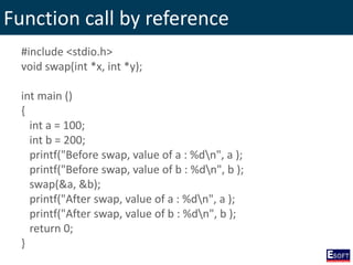 Function call by reference
#include <stdio.h>
void swap(int *x, int *y);
int main ()
{
int a = 100;
int b = 200;
printf("Before swap, value of a : %dn", a );
printf("Before swap, value of b : %dn", b );
swap(&a, &b);
printf("After swap, value of a : %dn", a );
printf("After swap, value of b : %dn", b );
return 0;
}
 