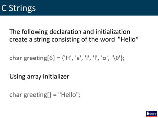 C Strings
The following declaration and initialization
create a string consisting of the word "Hello“
char greeting[6] = {'H', 'e', 'l', 'l', 'o', '0'};
Using array initializer
char greeting[] = "Hello";
 