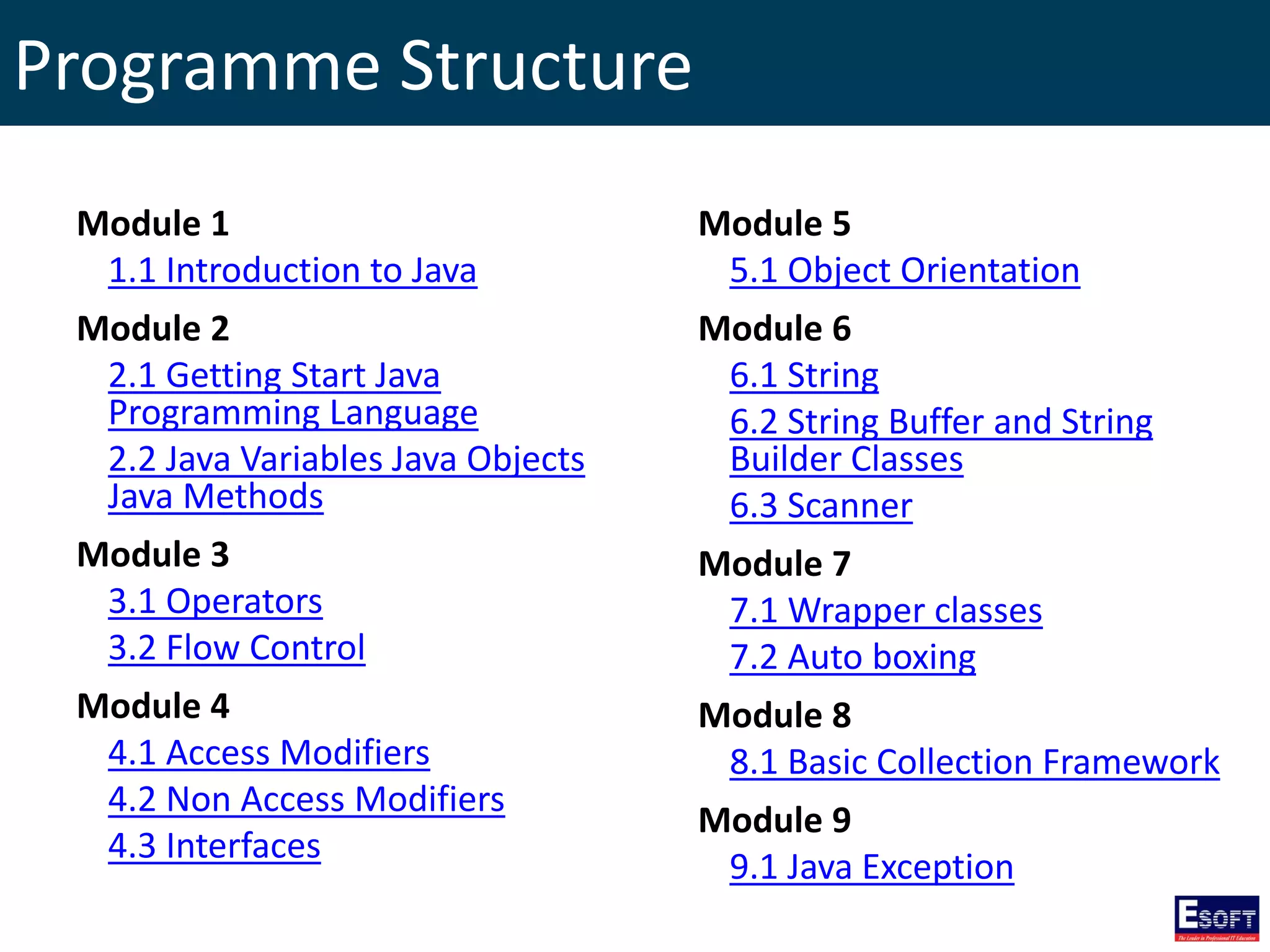 Programme Structure
Module 1
1.1 Introduction to Java
Module 2
2.1 Getting Start Java
Programming Language
2.2 Java Variables Java Objects
Java Methods
Module 3
3.1 Operators
3.2 Flow Control
Module 4
4.1 Access Modifiers
4.2 Non Access Modifiers
4.3 Interfaces
Module 5
5.1 Object Orientation
Module 6
6.1 String
6.2 String Buffer and String
Builder Classes
6.3 Scanner
Module 7
7.1 Wrapper classes
7.2 Auto boxing
Module 8
8.1 Basic Collection Framework
Module 9
9.1 Java Exception
 