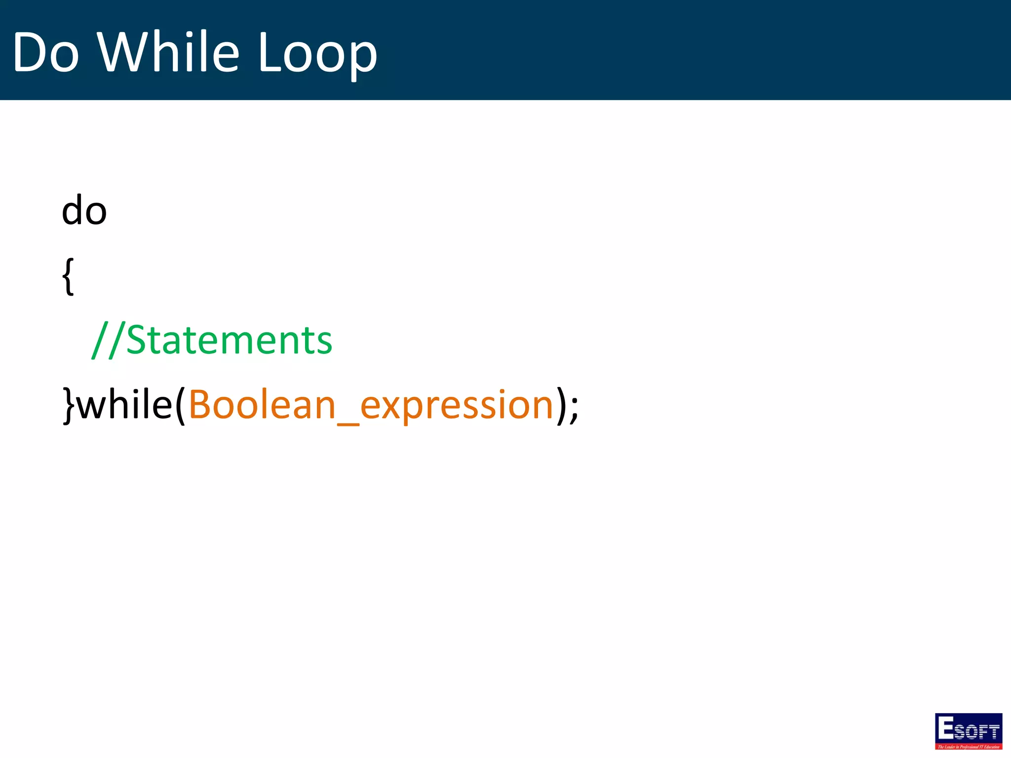 Do While Loop
do
{
//Statements
}while(Boolean_expression);
 