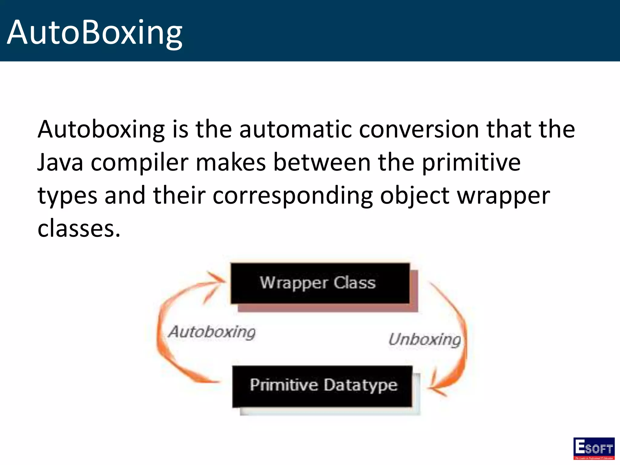 AutoBoxing
Autoboxing is the automatic conversion that the
Java compiler makes between the primitive
types and their corresponding object wrapper
classes.
 