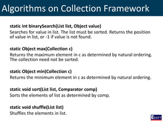 Algorithms on Collection Framework
static int binarySearch(List list, Object value)
Searches for value in list. The list must be sorted. Returns the position
of value in list, or -1 if value is not found.
static Object max(Collection c)
Returns the maximum element in c as determined by natural ordering.
The collection need not be sorted.
static Object min(Collection c)
Returns the minimum element in c as determined by natural ordering.
static void sort(List list, Comparator comp)
Sorts the elements of list as determined by comp.
static void shuffle(List list)
Shuffles the elements in list.
 