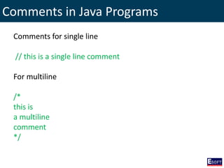 Comments in Java Programs
Comments for single line
// this is a single line comment
For multiline
/*
this is
a multiline
comment
*/
 