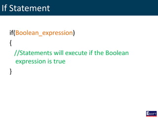 If Statement
if(Boolean_expression)
{
//Statements will execute if the Boolean
expression is true
}
 