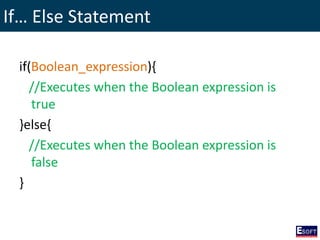If… Else Statement
if(Boolean_expression){
//Executes when the Boolean expression is
true
}else{
//Executes when the Boolean expression is
false
}
 