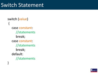 Switch Statement
switch (value)
{
case constant:
//statements
break;
case constant:
//statements
break;
default:
//statements
}
 