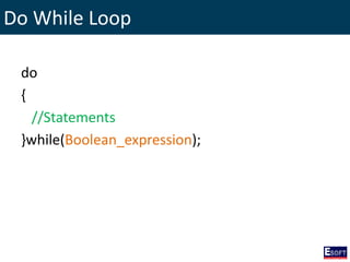 Do While Loop
do
{
//Statements
}while(Boolean_expression);
 