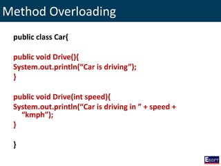 Method Overloading
public class Car{
public void Drive(){
System.out.println(“Car is driving”);
}
public void Drive(int speed){
System.out.println(“Car is driving in ” + speed +
“kmph”);
}
}
 