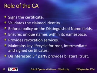 Signs the certificate. 
Validates the claimed identity. 
Enforce policy on the Distinguished Name fields. 
Ensures unique names within its namespace. 
Provides revocation services. 
Maintains key lifecycle for root, intermediate 
and signed certificates. 
Disinterested 3rd party provides bilateral trust. 
 