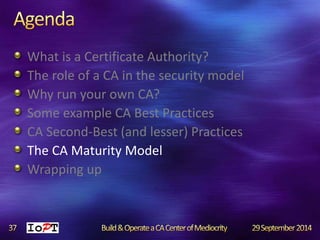 What is a Certificate Authority? 
The role of a CA in the security model 
Why run your own CA? 
Some example CA Best Practices 
CA Second-Best (and lesser) Practices 
The CA Maturity Model 
Wrapping up 
 