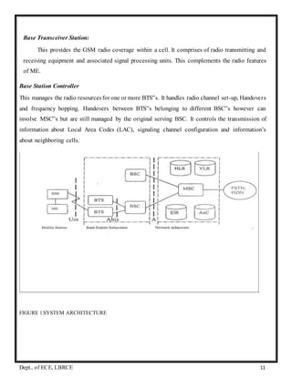 SEMINAR REPORT ON GSM ARCHITECTURE | DOCX