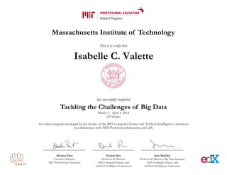 Massachusetts Institute of Technology
This is to certify that
has successfully completed
Tackling the Challenges of Big Data
March 4 - April 1, 2014
(20 hours)
An online program developed by the faculty of the MIT Computer Science and Artificial Intelligence Laboratory
in collaboration with MIT Professional Education and edX
Bhaskar Pant
Executive Director
MIT Professional Education
Daniela Rus
Professor & Director
MIT Computer Science and
Artificial Intelligence Laboratory
Sam Madden
Professor & Director, Big Data Initiative,
MIT Computer Science and
Artificial Intelligence Laboratory
!
Isabelle C. Valette
 